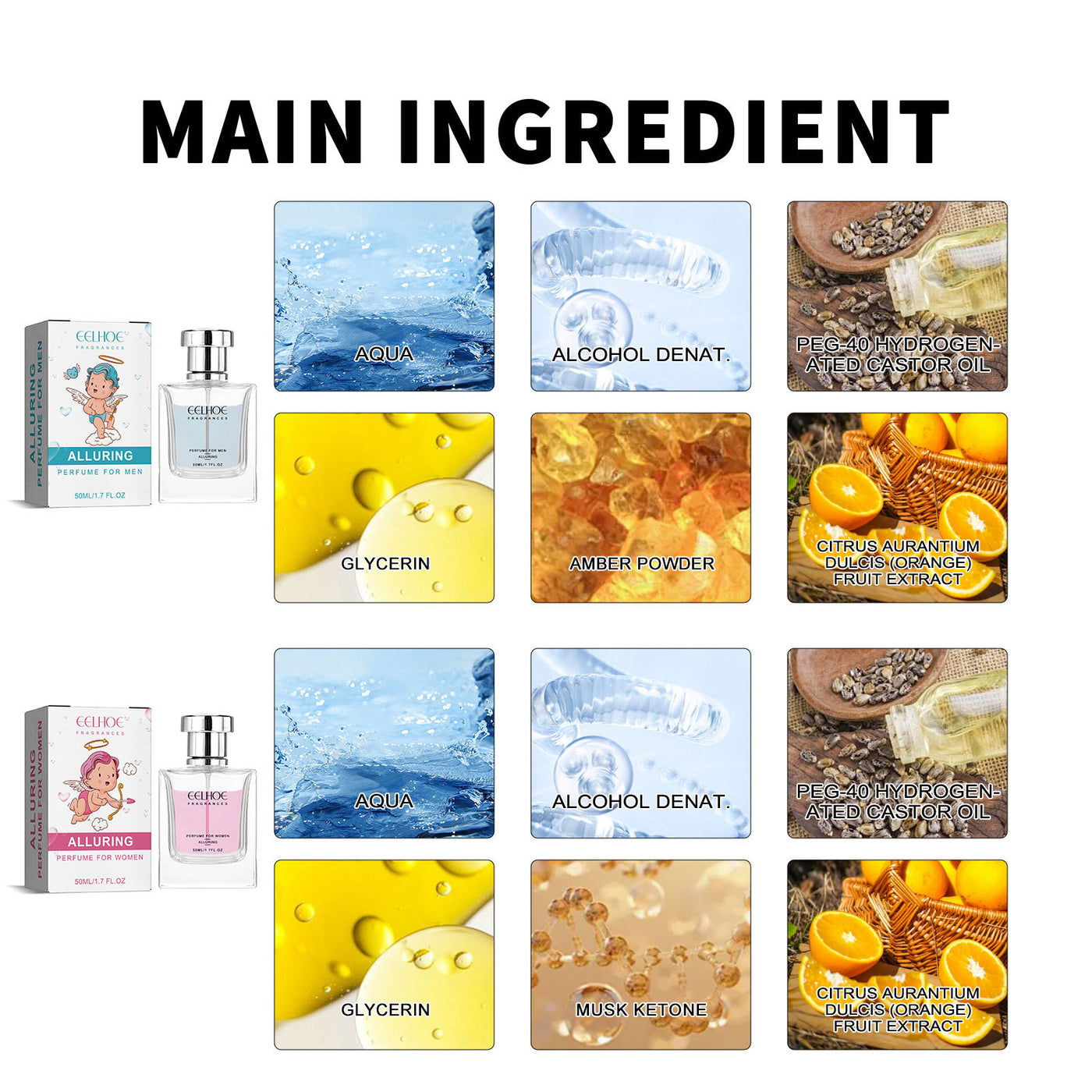 EELHOE Men’s Perfume – Fresh Masculine Scent for Confidence | Euroboutique