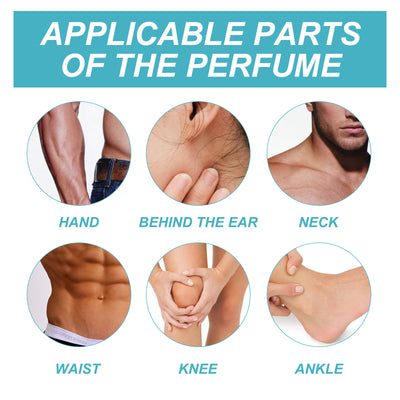 EELHOE Men’s Perfume – Fresh Masculine Scent for Confidence | Euroboutique