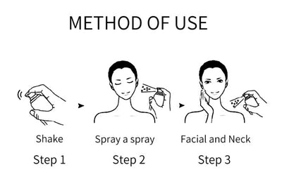 Retinol Renew Anti-Aging Cream – Smooth & Youthful Skin | Euroboutique